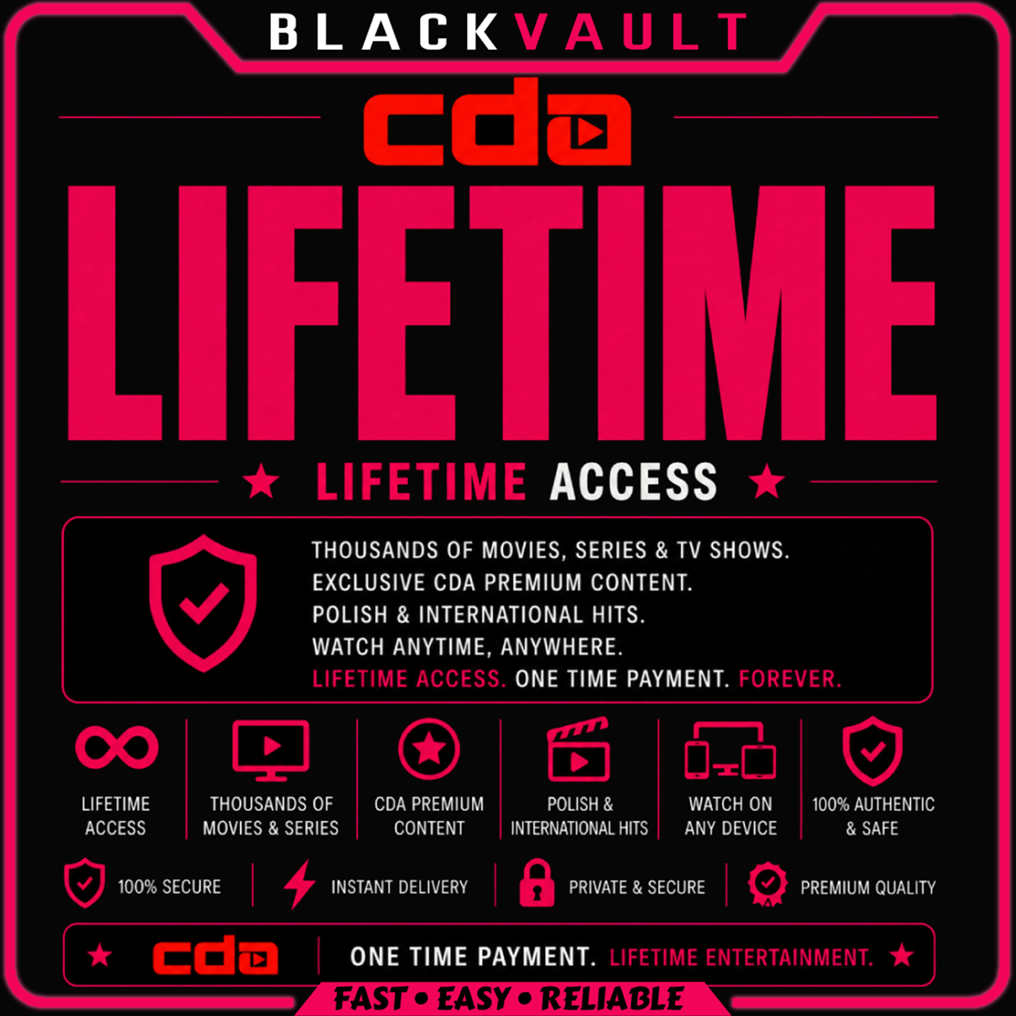 CDA Shared Access